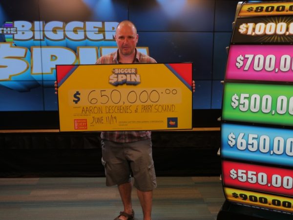 Security Technologies Strengthening Trust Within Digital Lottery Systems and Platforms